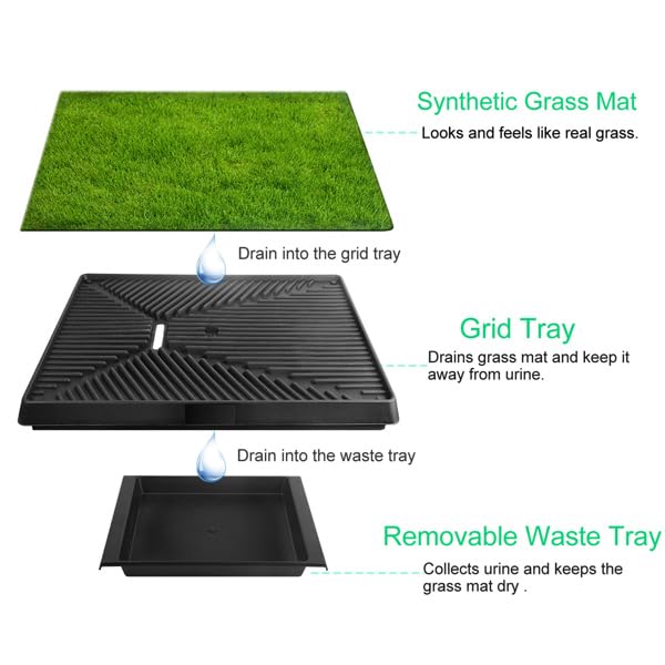 Dog Potty Tray with Artificial Grass Q620
