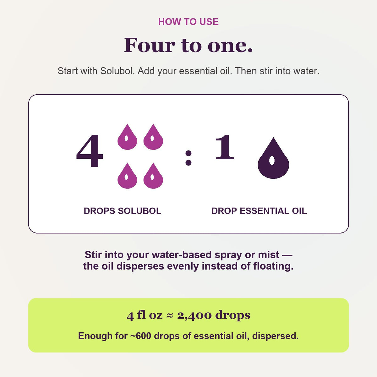 4 fl oz Solubilizer for Essential Oils C440989