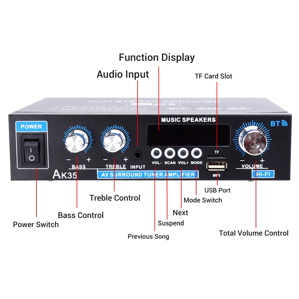Bluetooth 5.0 200W 2.0 Channel Mini Stereo Amplifier I702