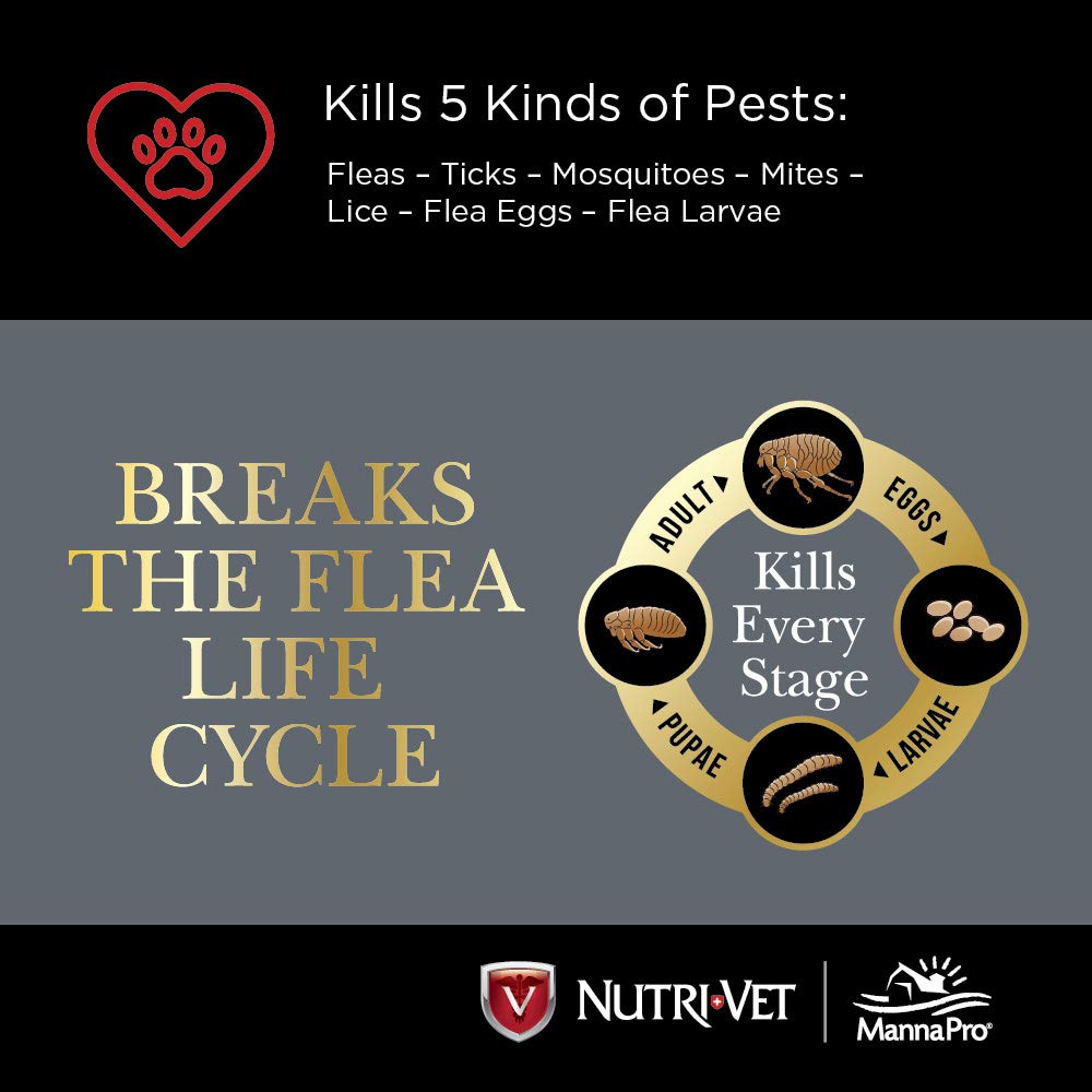 Flea & Tick Control for Puppies F1965