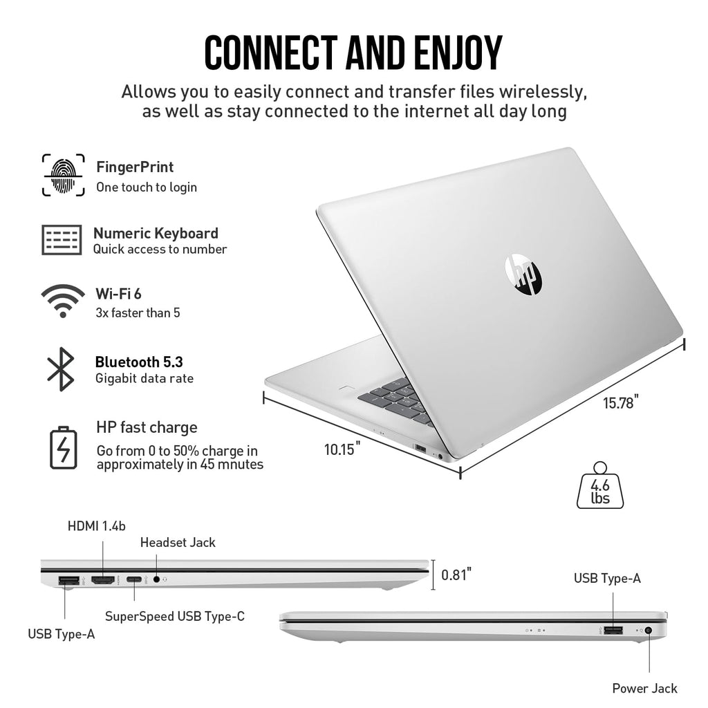 17.3 Inch Touchscreen Intel Core i7 Laptop S16174