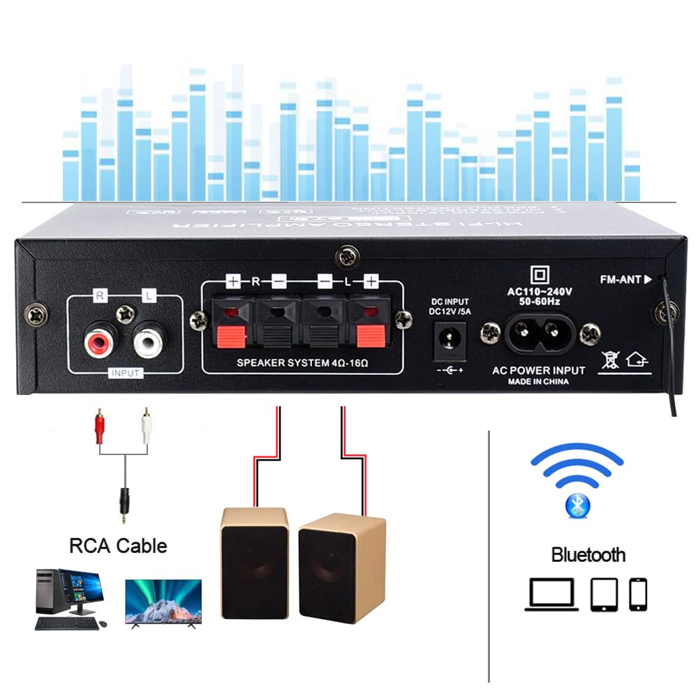 Bluetooth 5.0 200W 2.0 Channel Mini Stereo Amplifier I702
