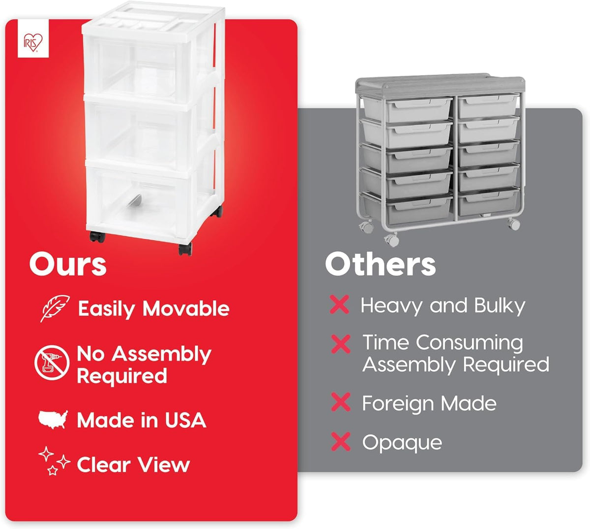 3 Drawer Rolling Storage Cart R7890
