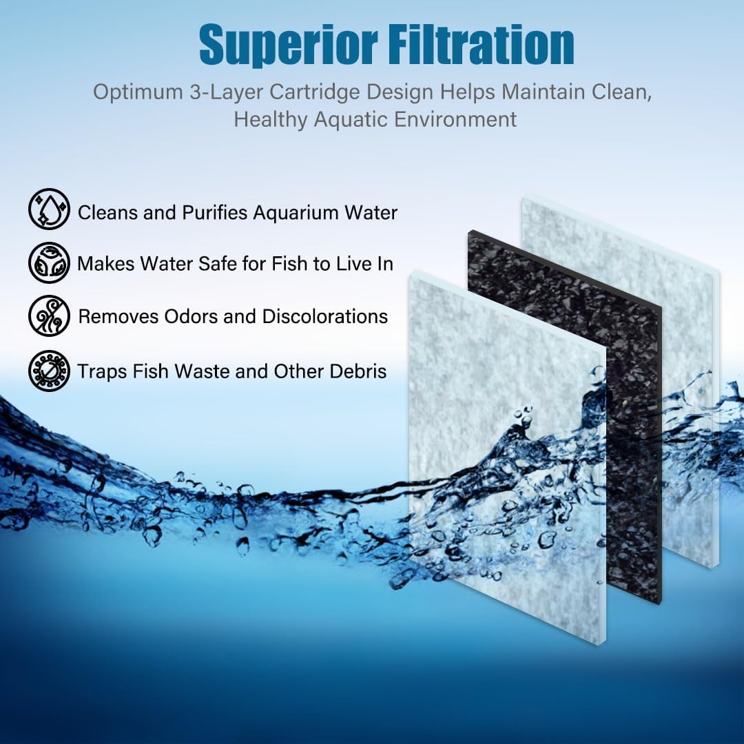 Small Replacement Filter Cartridges 3 Pack M992