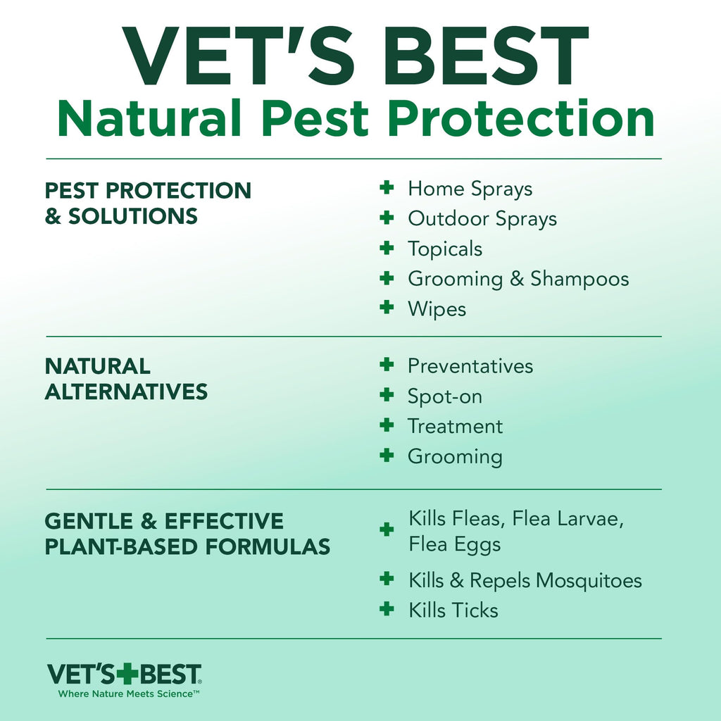 Mosquito Repellent Spray for Dogs & Cats 8 oz V662982