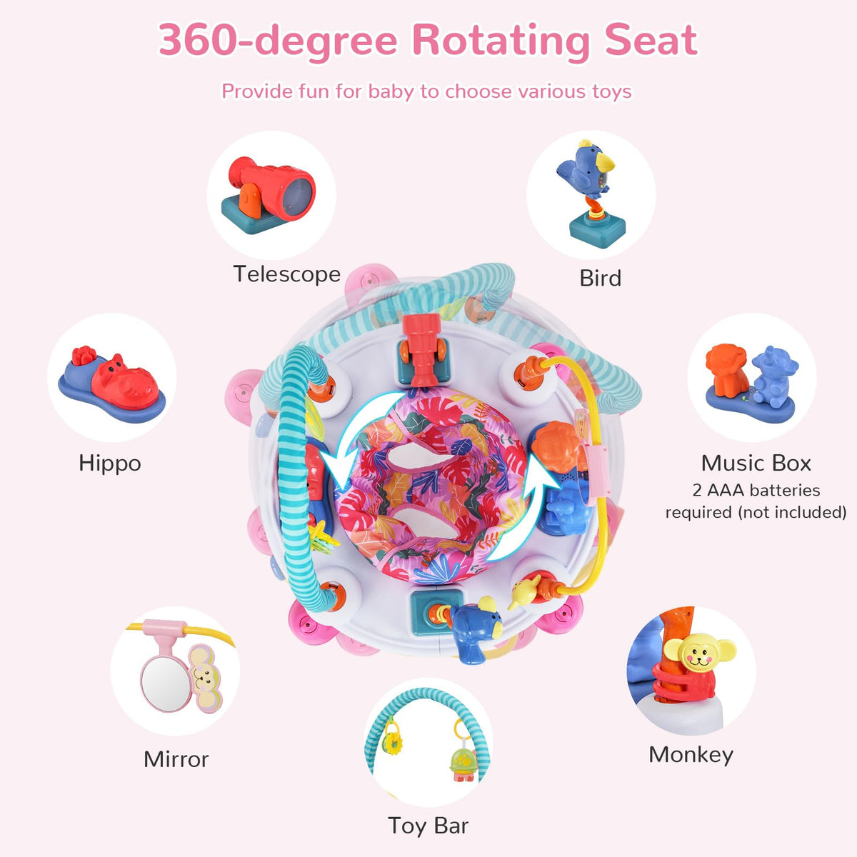 5 in 1 Baby Bouncer Activity Center with 360° Rotating Seat X356