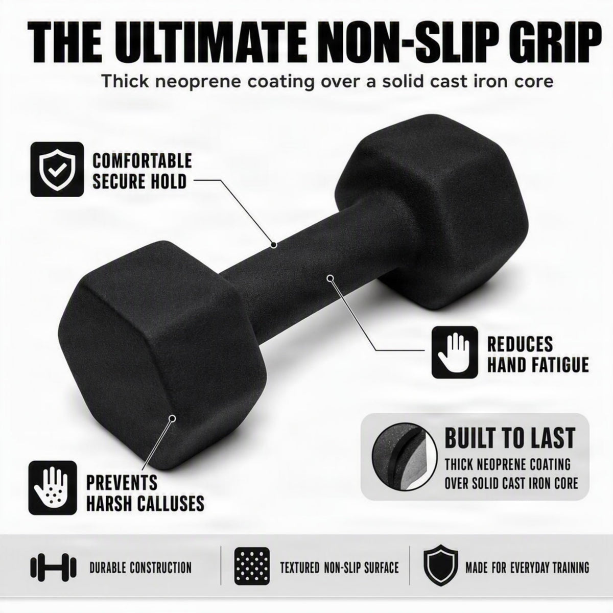 10lb Neoprene Dumbbell Pair J777