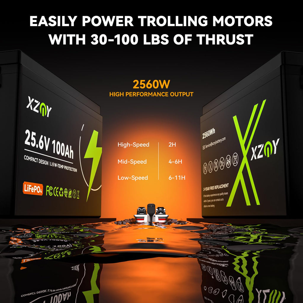 24V 100Ah LiFePO4 Battery S3550