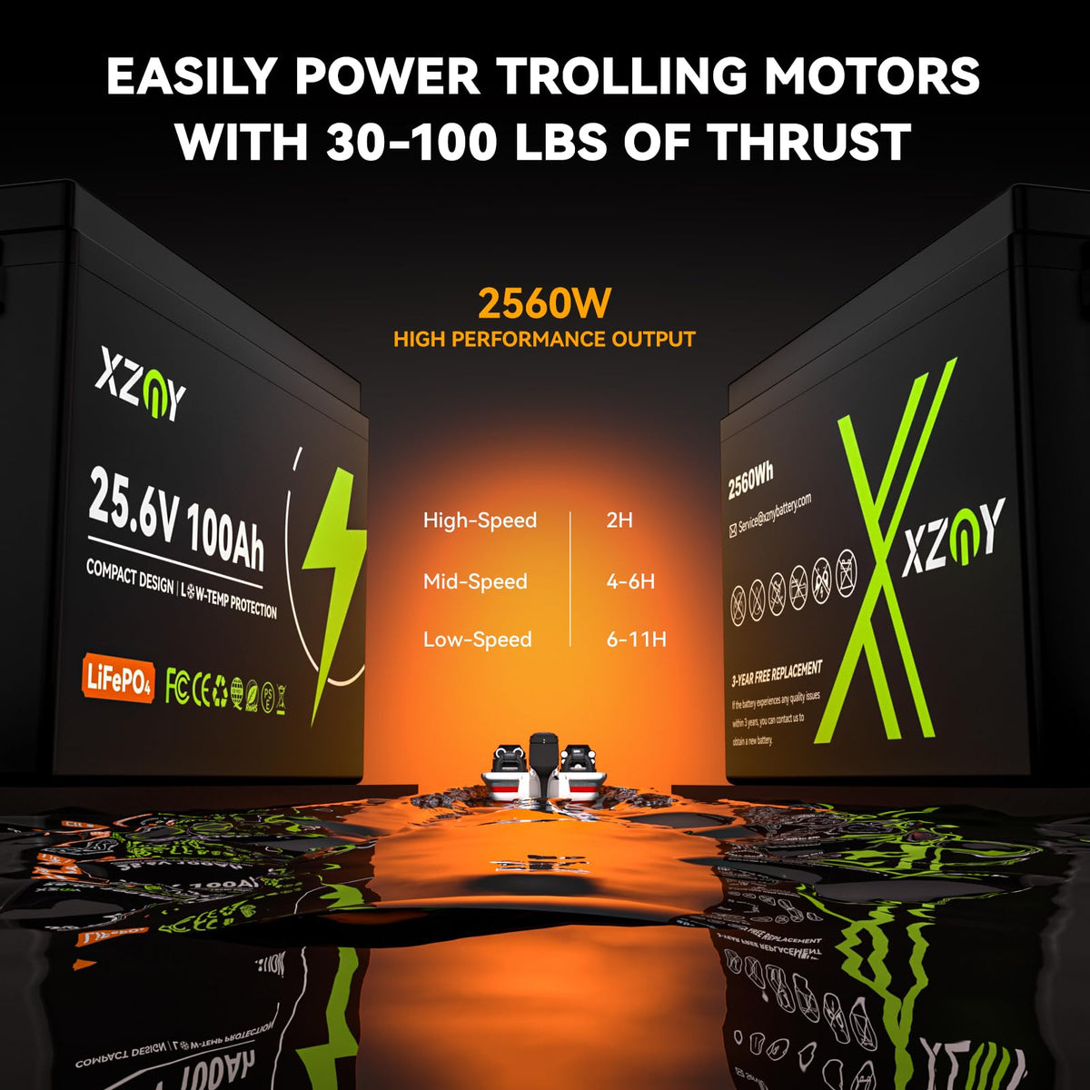 24V 100Ah LiFePO4 Battery S3550