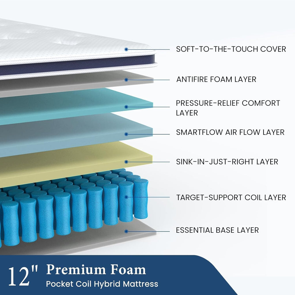 Twin XL 12 Inch Medium Firm Mattress C2601