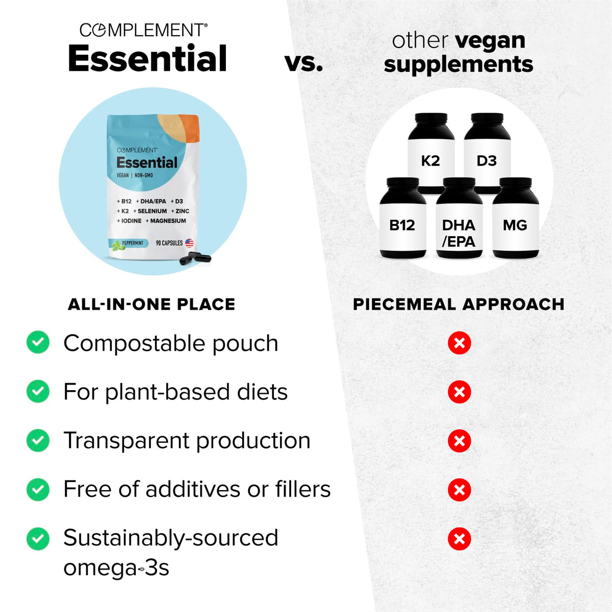 Vegan Multivitamin 30 Servings N316