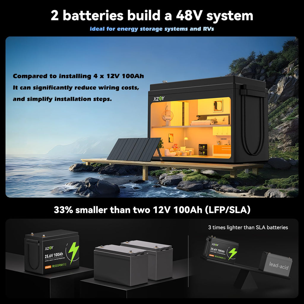 24V 100Ah LiFePO4 Battery S3550
