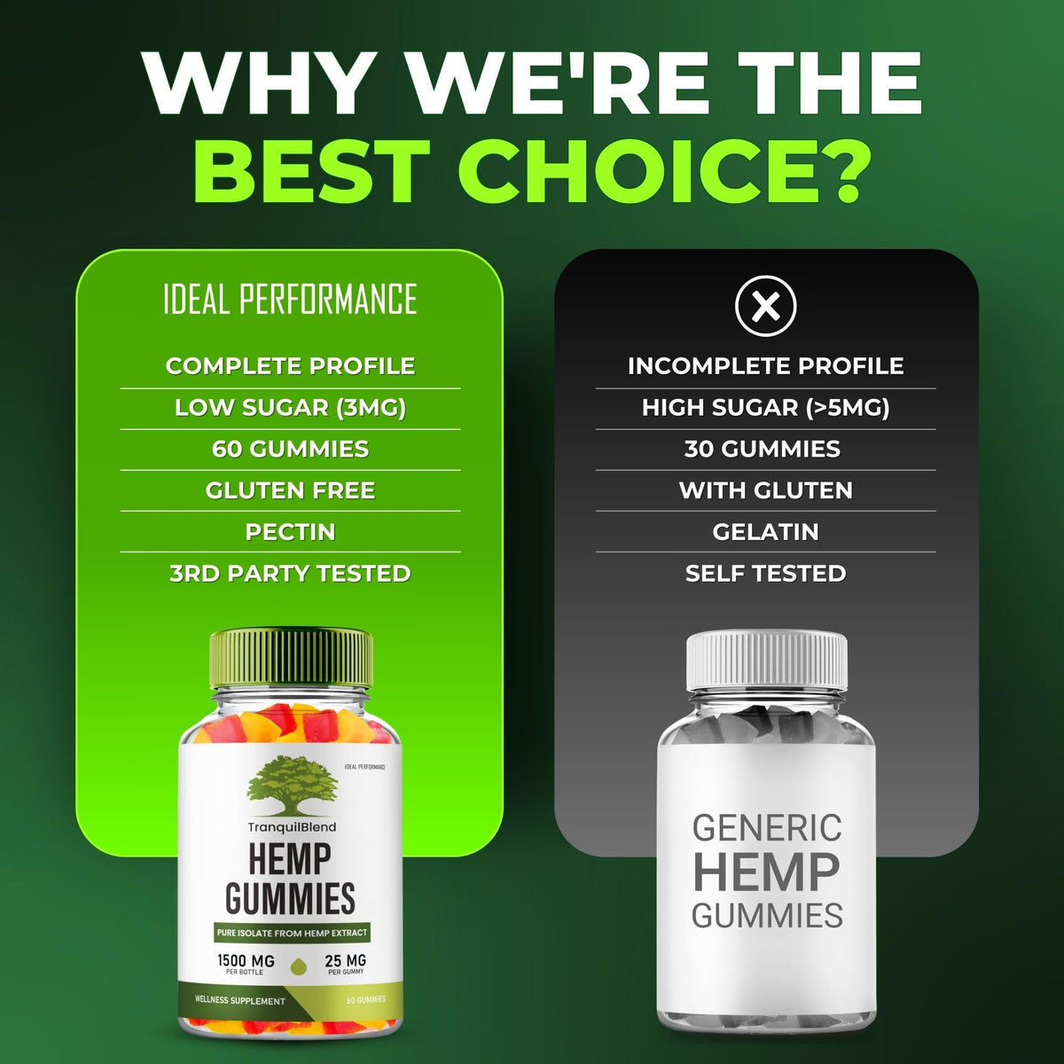 Hemp Gummies with Hemp Seeds Organic Extract 5 Pack Q569