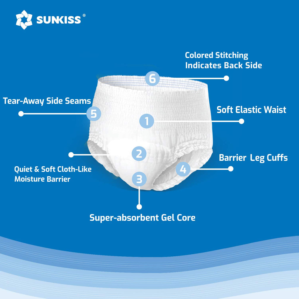 Incontinence Disposable Underwear Small/Medium 16 Count & Wet Wipes 200 Count L643300
