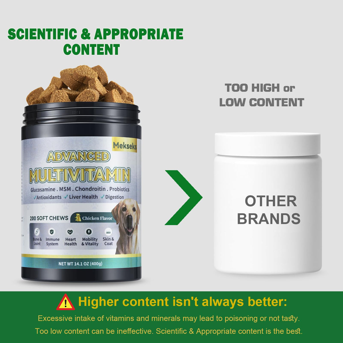 24-in-1 Multivitamin Chews for Dogs Q26087