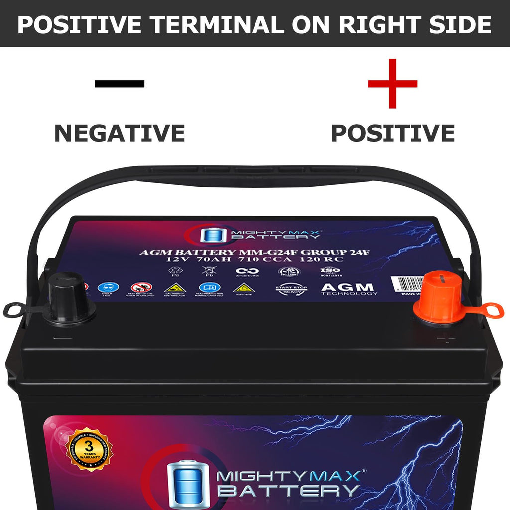 12V 70Ah AGM Replacement Battery H8197