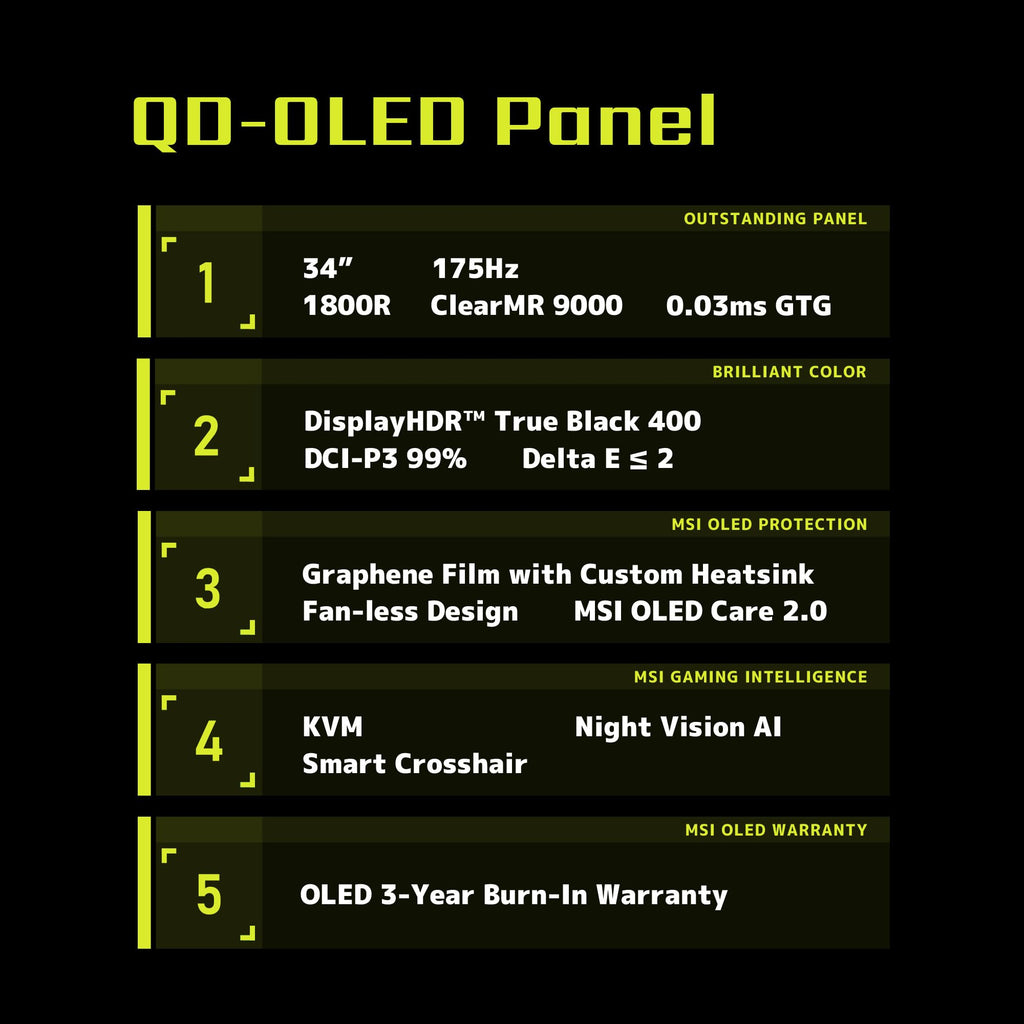 34 Curved OLED Gaming Monitor, 3440 x 1440, 175Hz, Black G13123