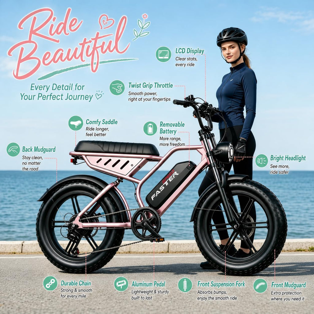 1500W 20" Fat Tire Electric Bike Y3530