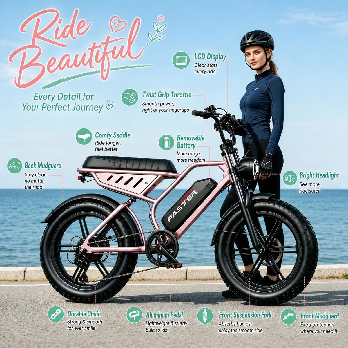 1500W 20" Fat Tire Electric Bike Y3530