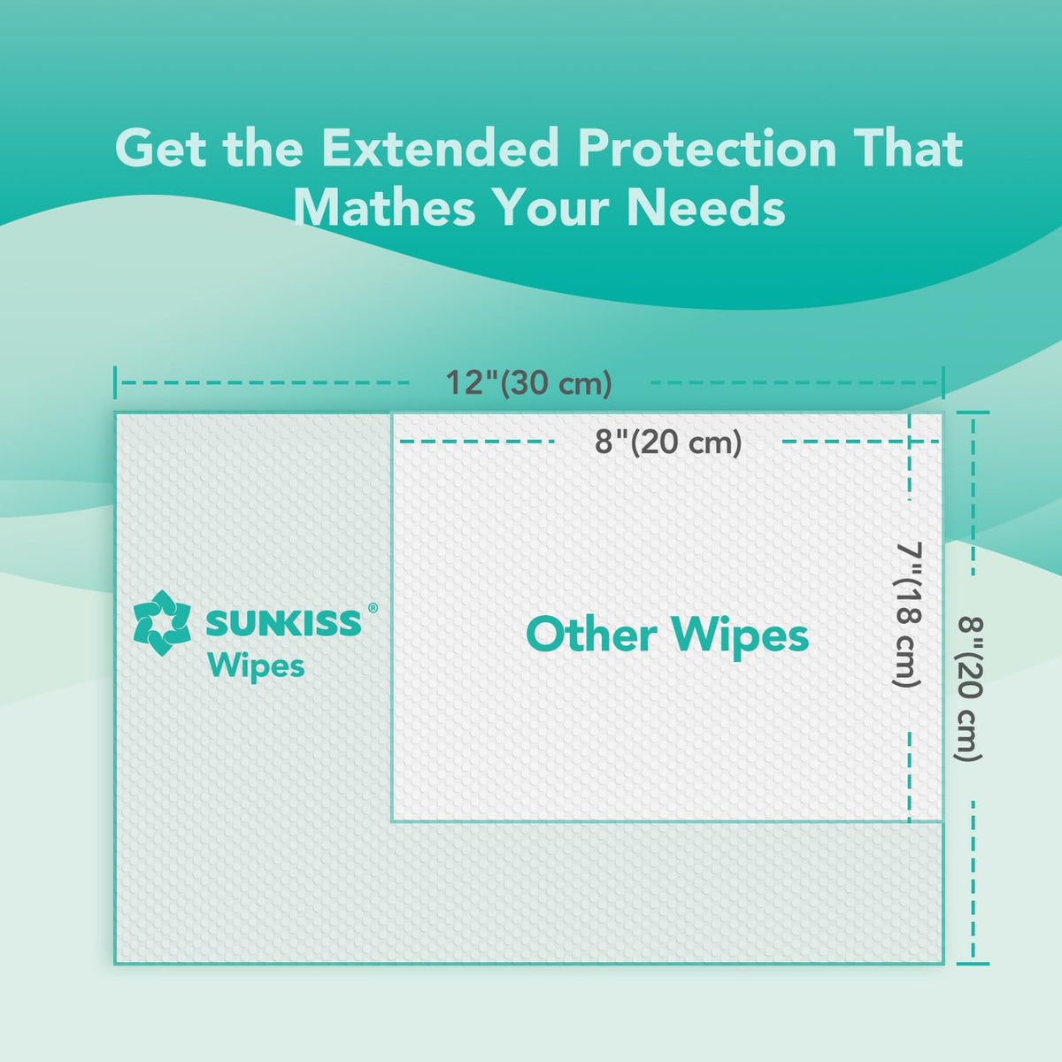 Incontinence Disposable Underwear Small/Medium 16 Count & Wet Wipes 200 Count L643300