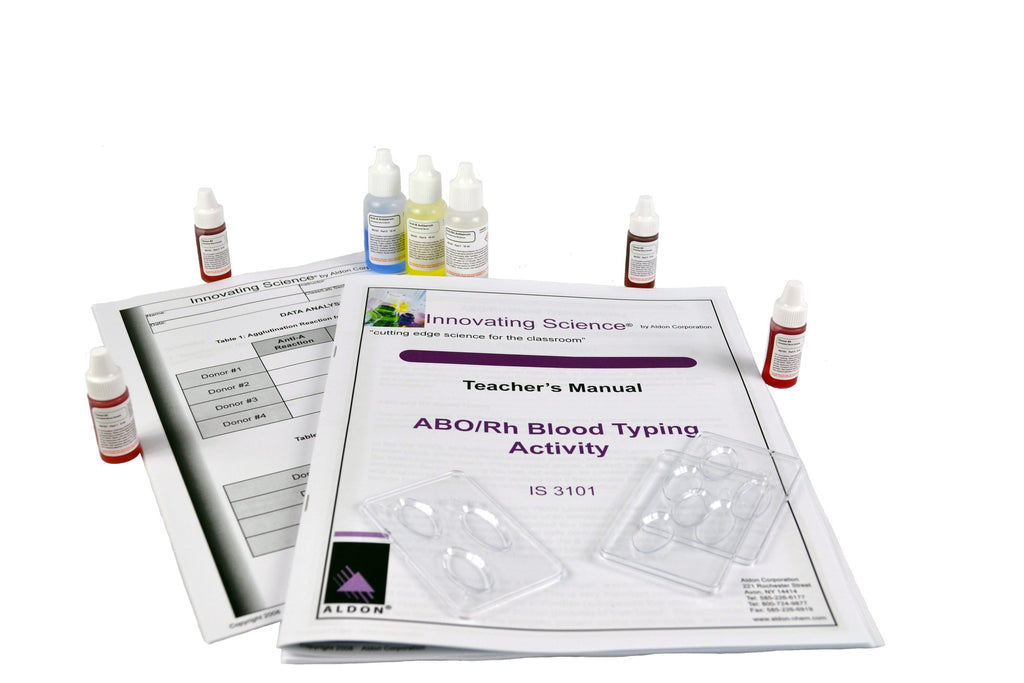 ABO/Rh Blood Typing Kit L1763