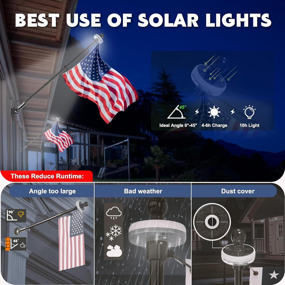 5FT Black Stainless Steel Flag Pole Kit with Solar Light and American Flag M1387