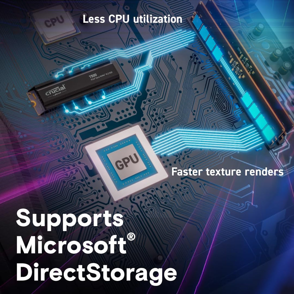 2TB PCIe Gen4 NVMe TLC NAND SSD U368