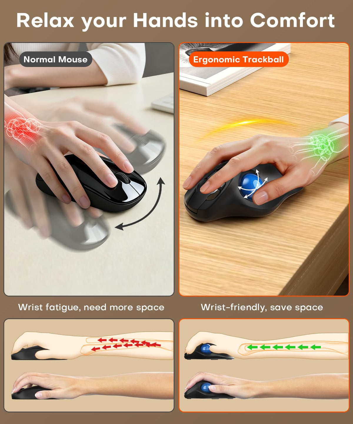 Ergonomic Wireless Trackball Mouse S927