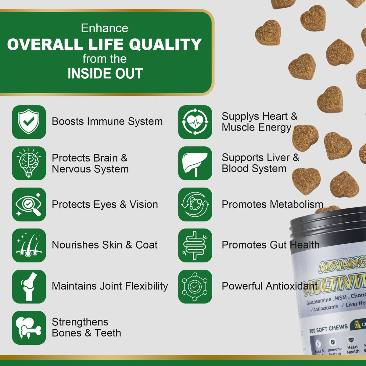24-in-1 Multivitamin Chews for Dogs Q26087