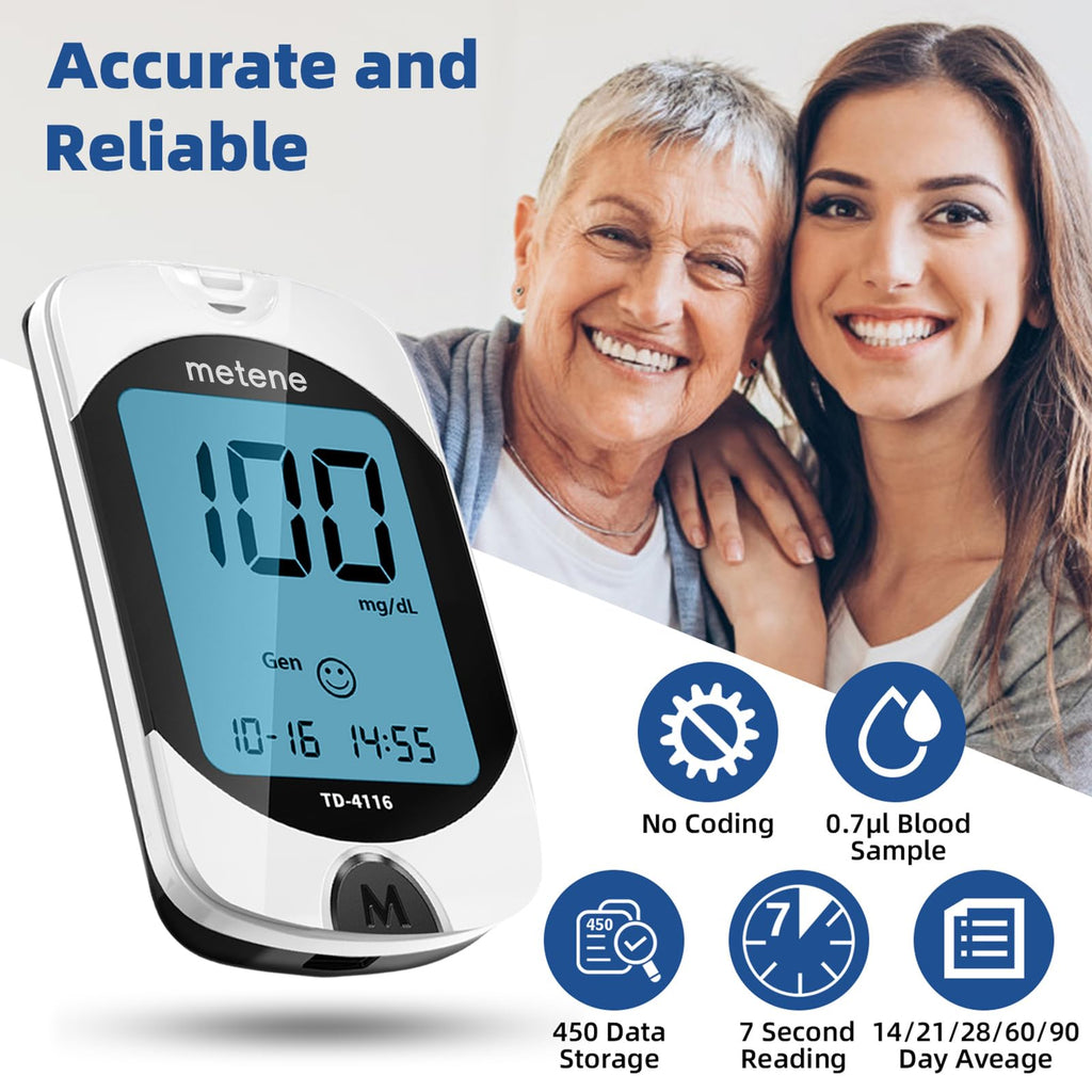 Blood Glucose Monitor Kit & 300 Test Strips R651415