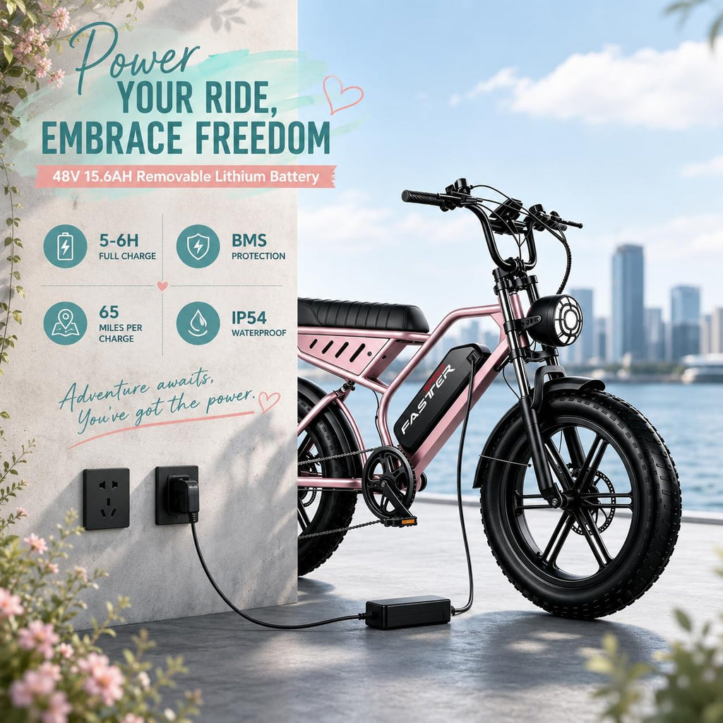 1500W 20" Fat Tire Electric Bike Y3530