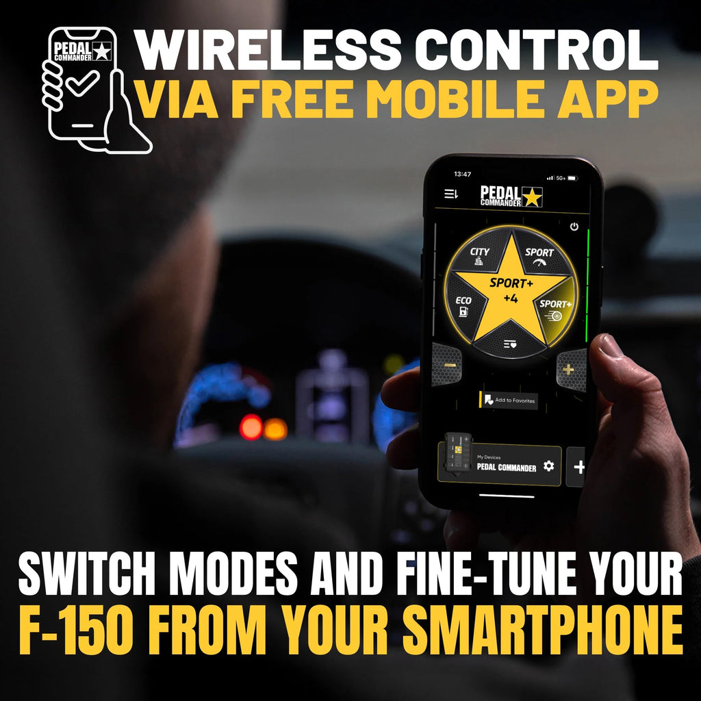 Throttle Response Controller X996664