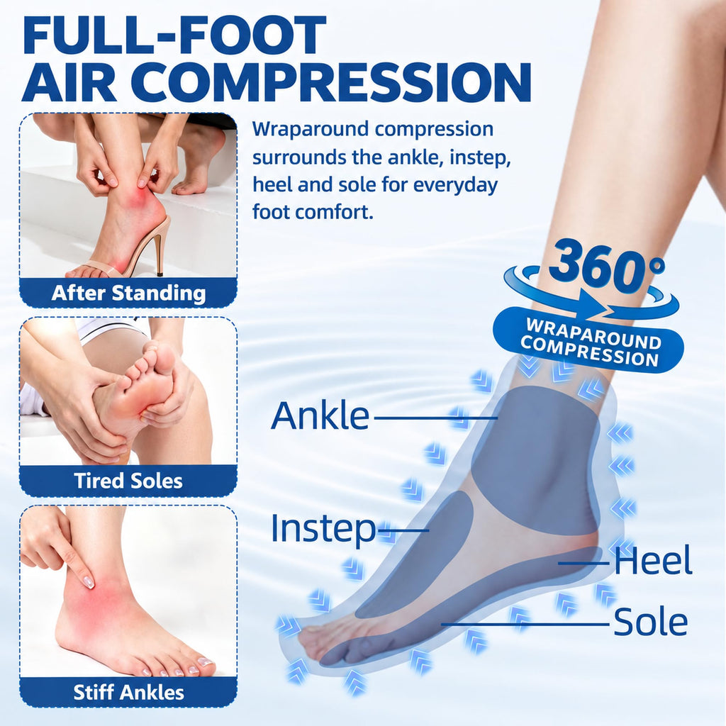 Cordless Air Compression Foot and Ankle Massager with Heat K2081