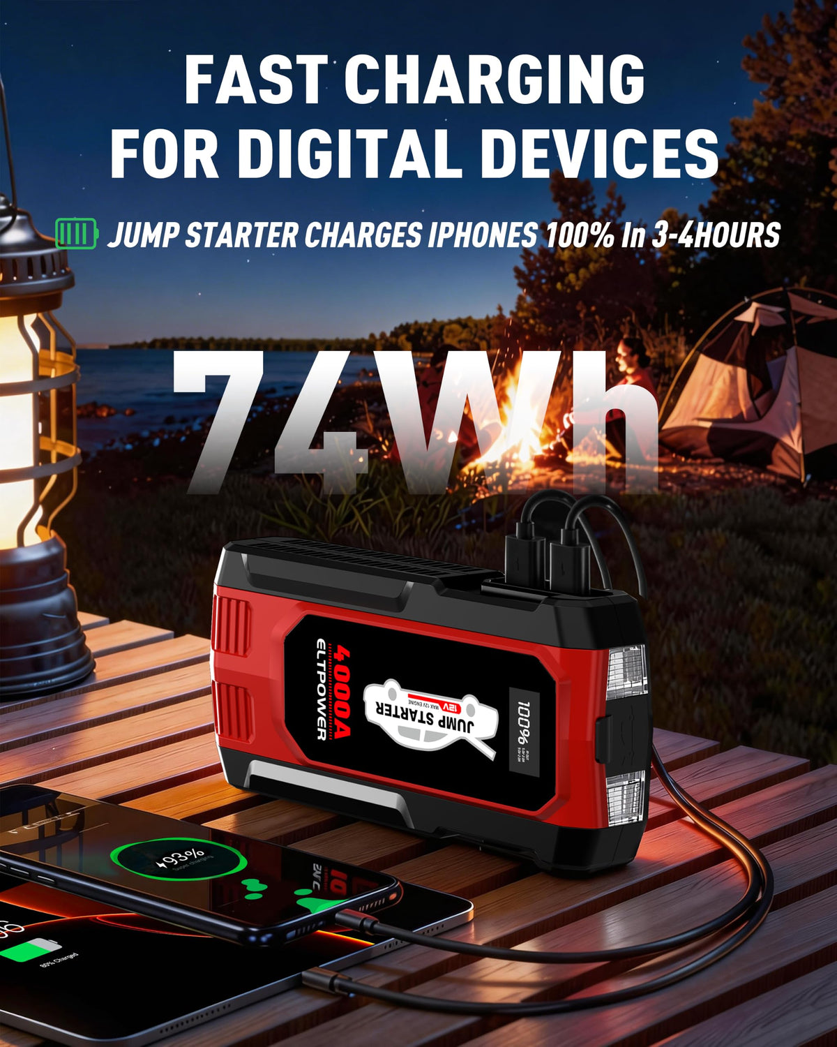 Heavy Duty 12V Portable Jump Starter with Carry Case W13027