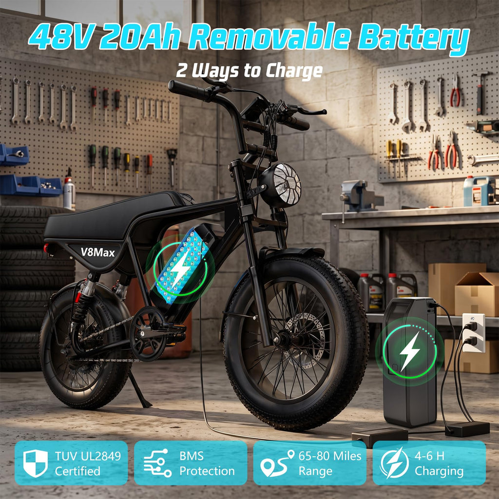 Electric Dirt Bike for Adults, 16"/20" x 4.0 Fat-Tire All-Terrain Ebike L7182