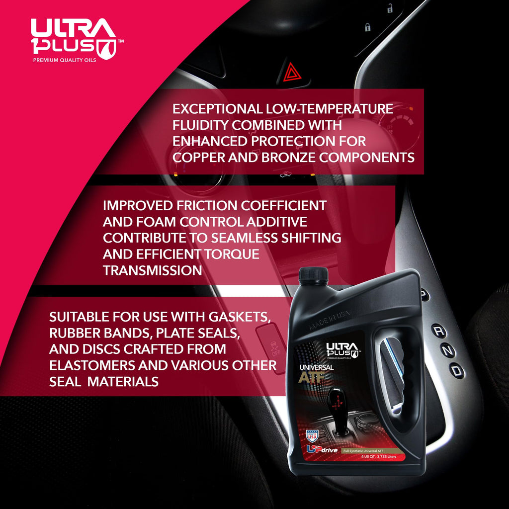 Full Synthetic Automatic Transmission Fluid 1 Gallon F43978