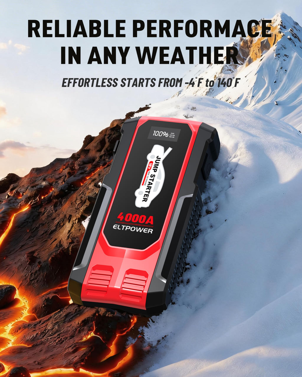 Heavy Duty 12V Portable Jump Starter with Carry Case W13027