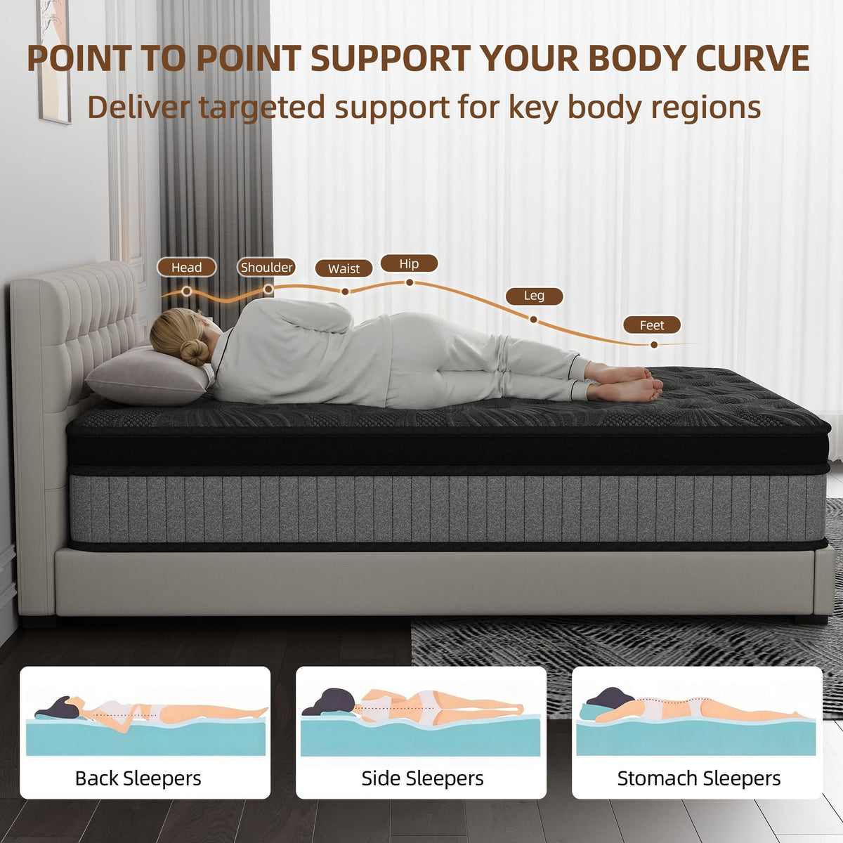 12 Inch Medium Firm Hybrid Mattress with Pocket Spring and Memory Foam R63265