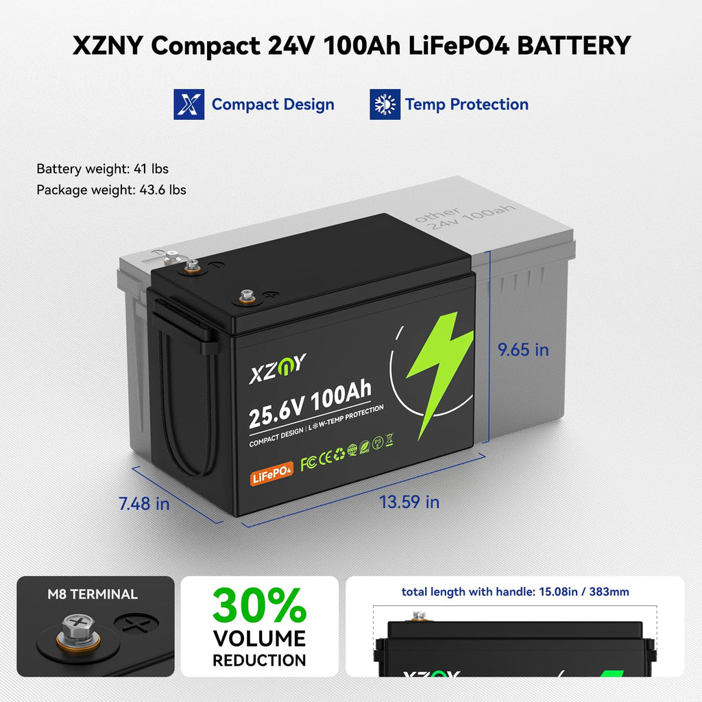 24V 100Ah LiFePO4 Battery S3550