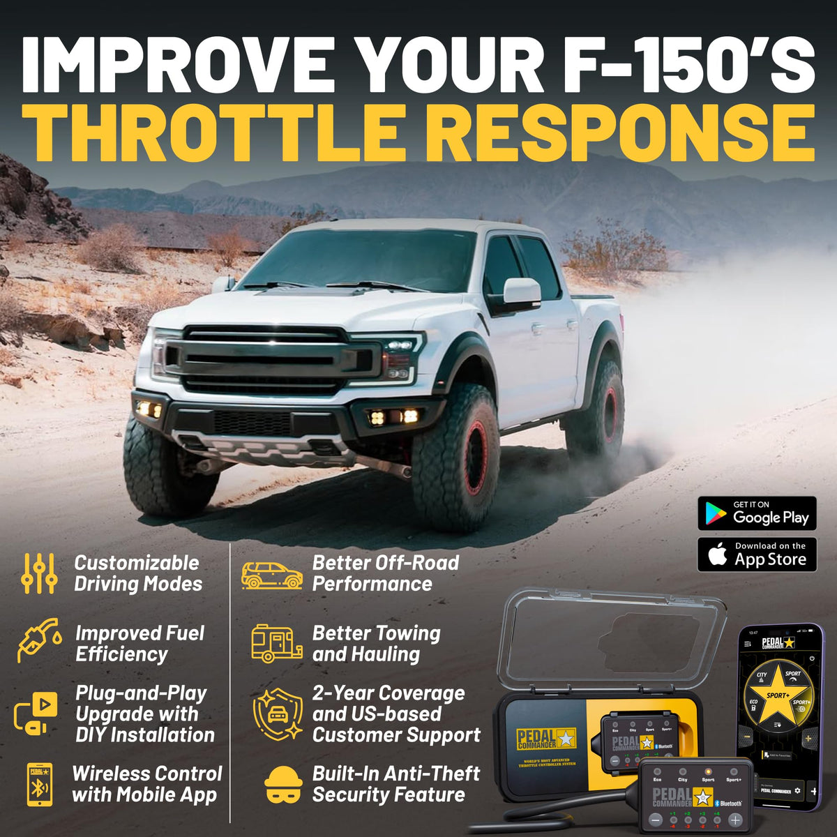 Throttle Response Controller X996664