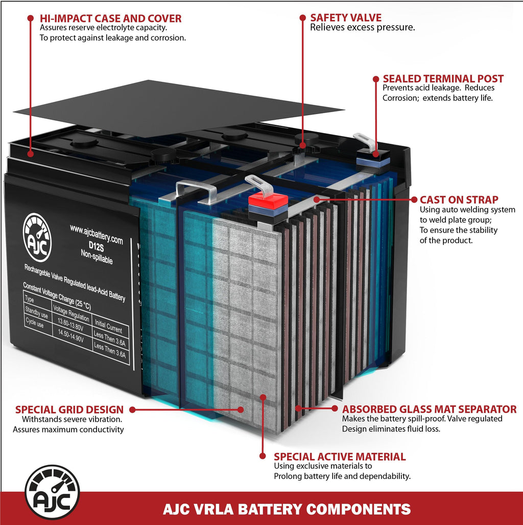 12V 11.2Ah Generator Battery R1957